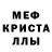 МДМА VHQ Danger Sharf